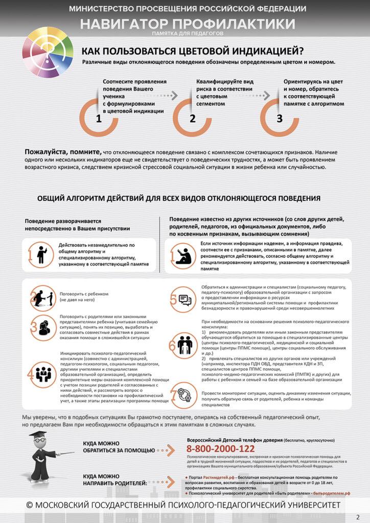 Навигатор профилактики девиантного поведения - 2022